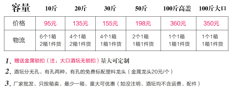 景德鎮雕刻陶瓷酒壇價格表
