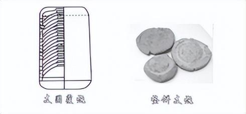 宋代湖田窯的發展，你絕對想不到它還有這種瓷器(圖9)